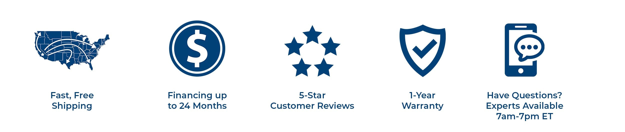 Benefits of OSONE®