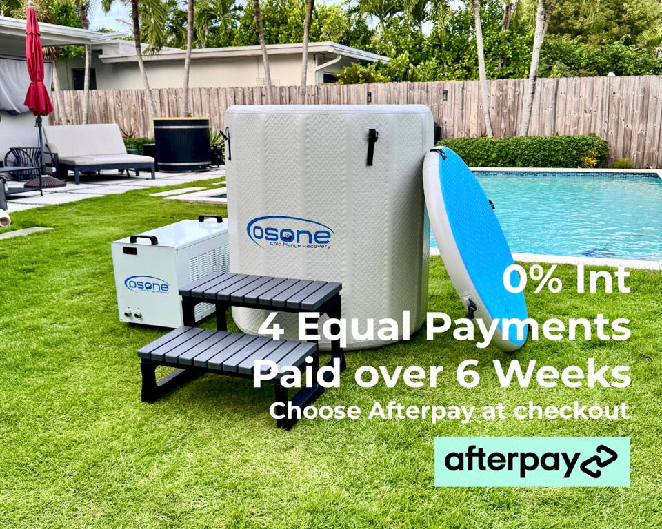 0% interest with afterpay