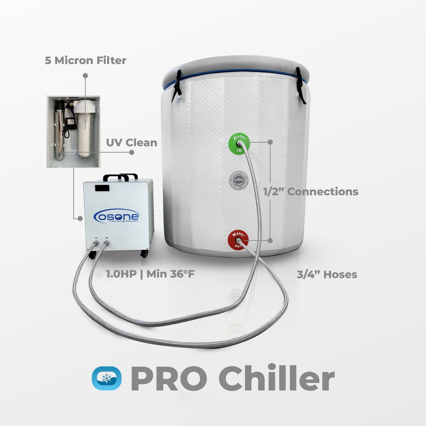 OSONE HydroBarrel Cold Plunge Ice Bath with Pro 1 HP Water Chiller