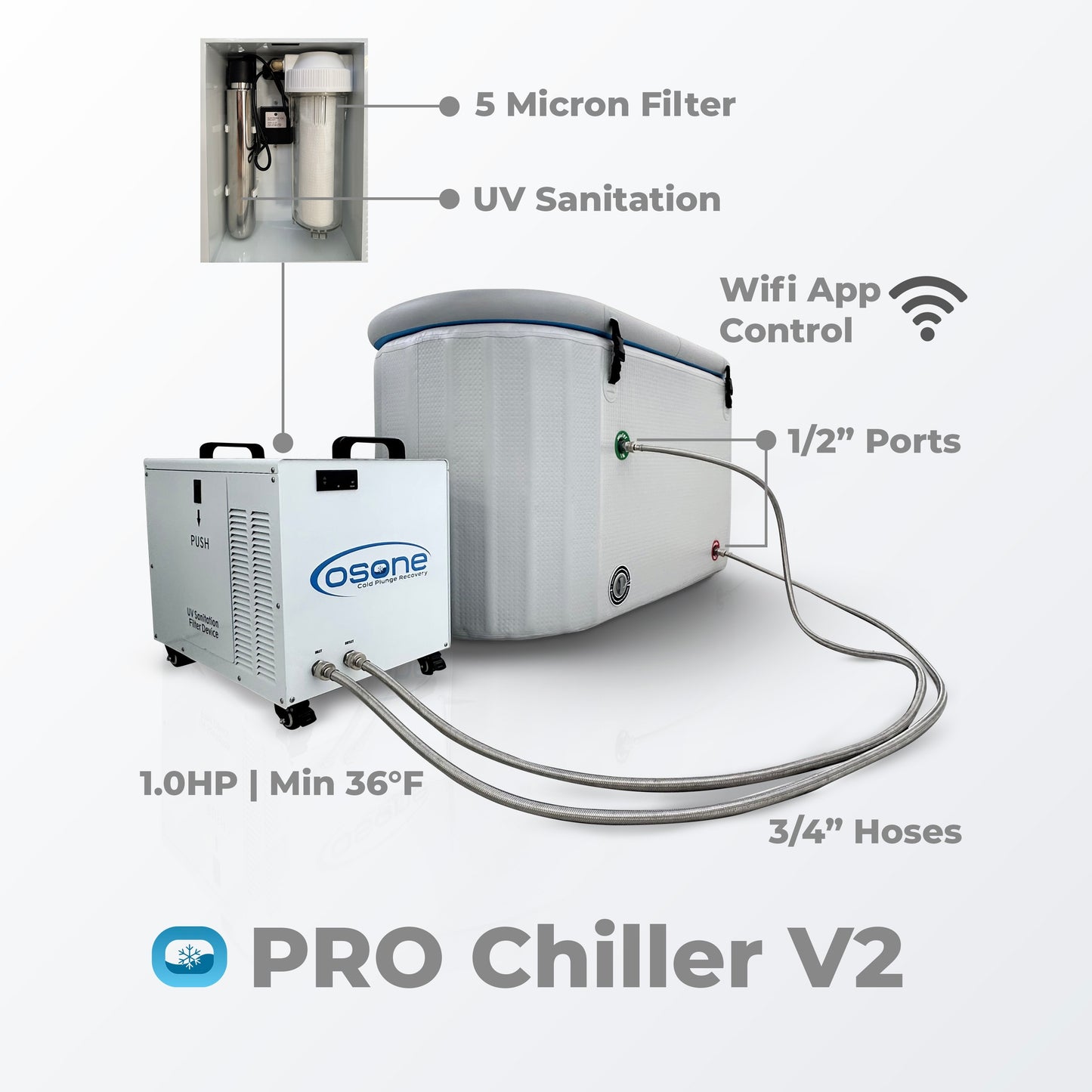 OSONE HydroTub Cold Plunge Ice Bath with Pro 1 HP Water Chiller