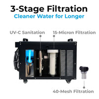 1HP Pro Chiller (Matte Black) by OSONE 