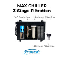 Max Chiller 3-Stage Filtration