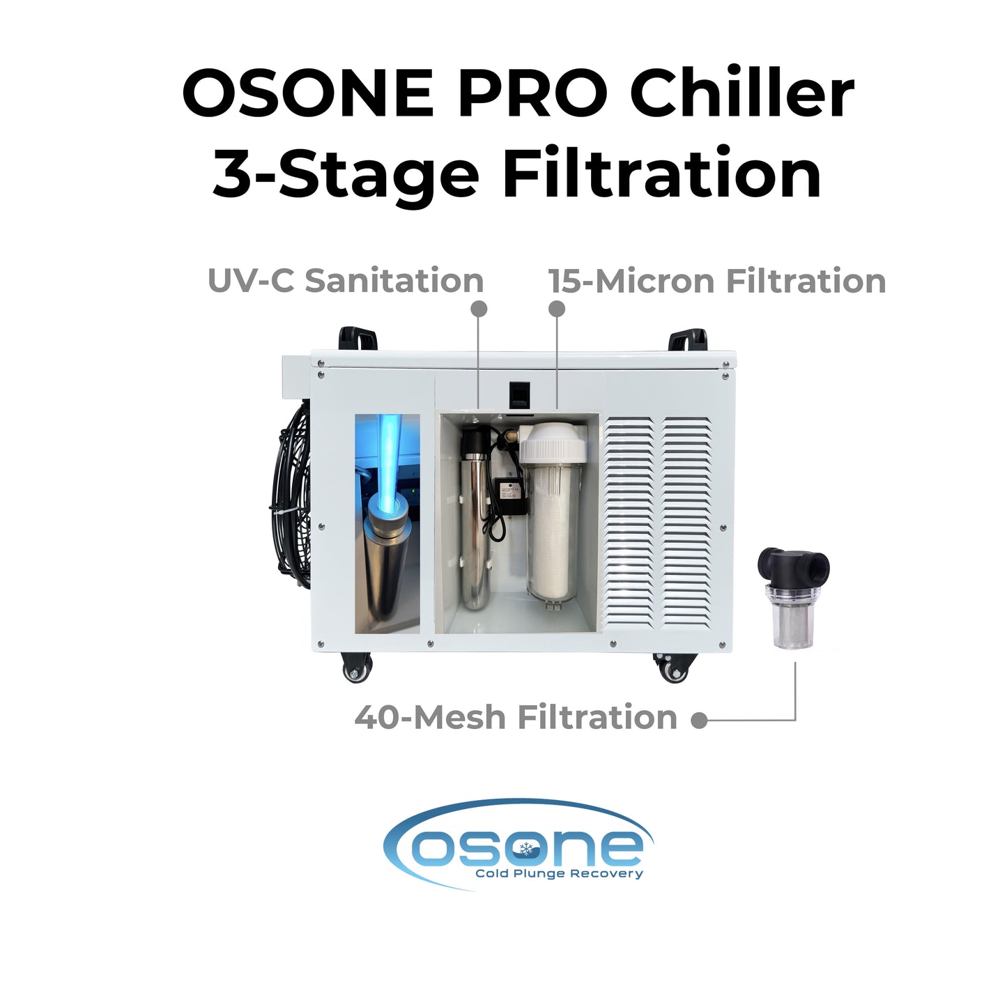 OSONE Pro Chiller 3-Stage Filtration