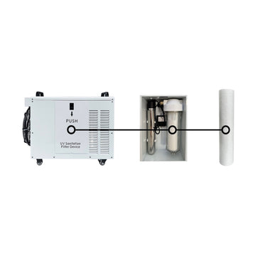 OSONE 5 micron water filter for Pro 1 HP Water Chiller