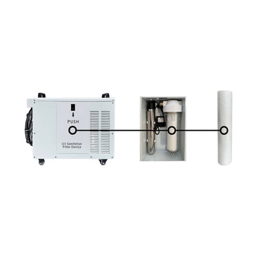 OSONE 5 micron water filter for Pro 1 HP Water Chiller