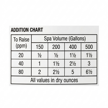 Sirona Calcium Booster