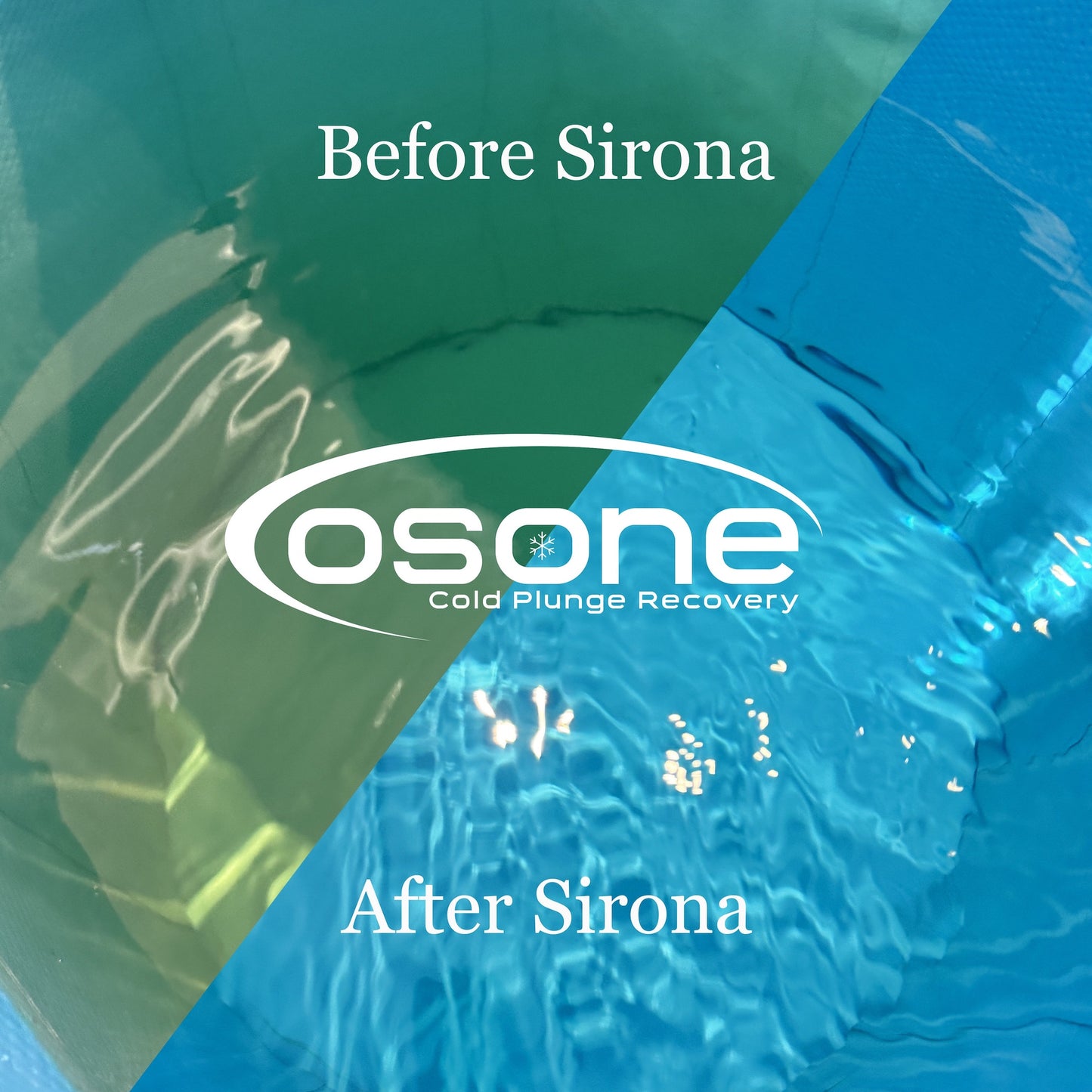 Before and after comparison graphic for Sirona cold plunge pool recovery, showing a green-tinted murky pool labeled 'Before Sirona' on the left and a clear blue pool labeled 'After Sirona' on the right, with the Osone logo in the center.
