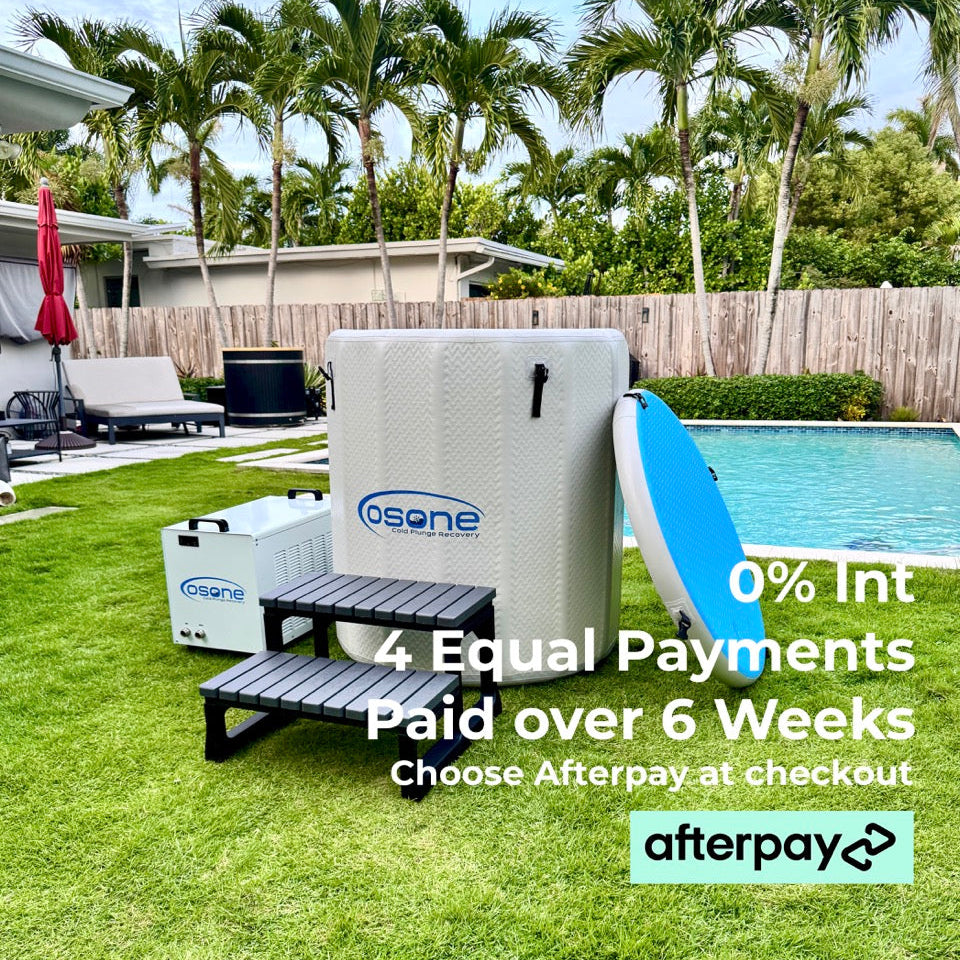 Finance with afterpay