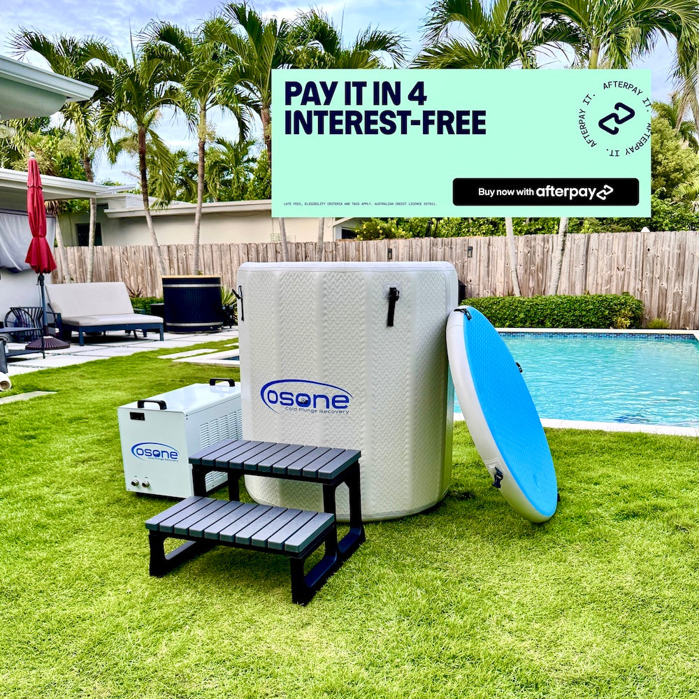 Pay it in 4 interest free payments