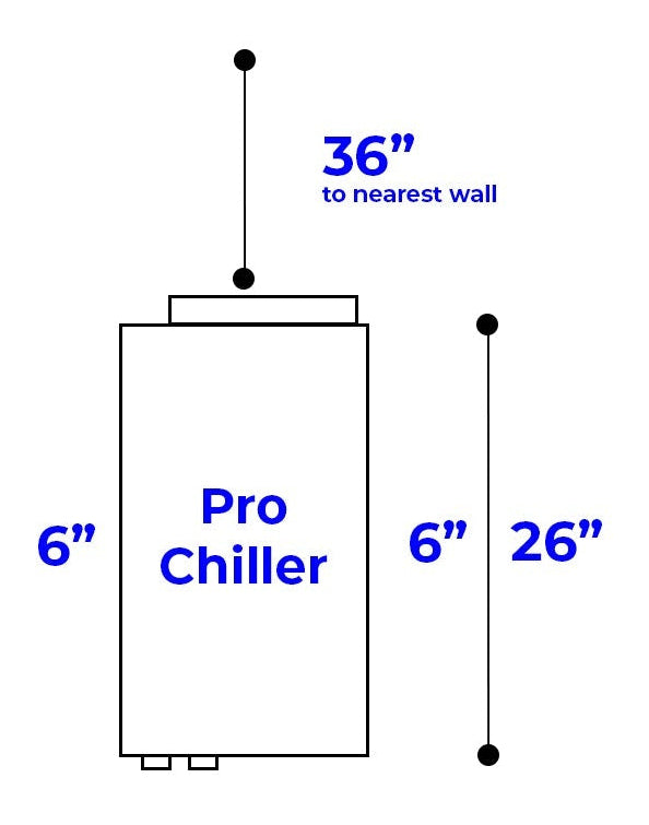 Chiller Dimensions