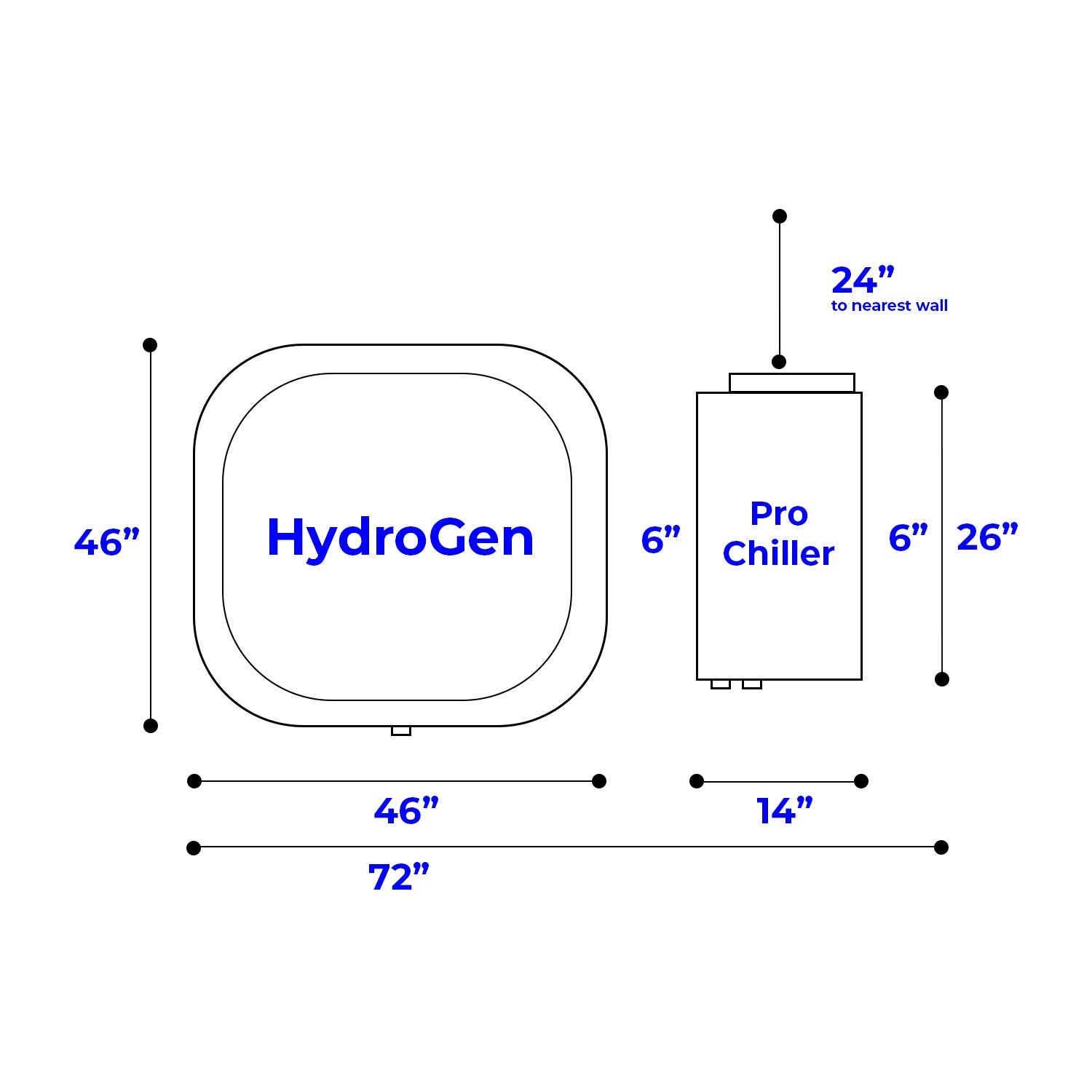 Cedar Barrel & Pro Chiller Dimensions