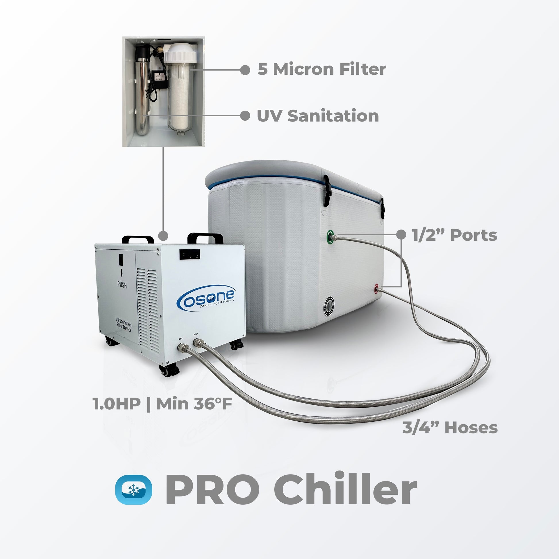 OSONE HydroTub Cold Plunge Ice Bath with Pro 1 HP Water Chiller
