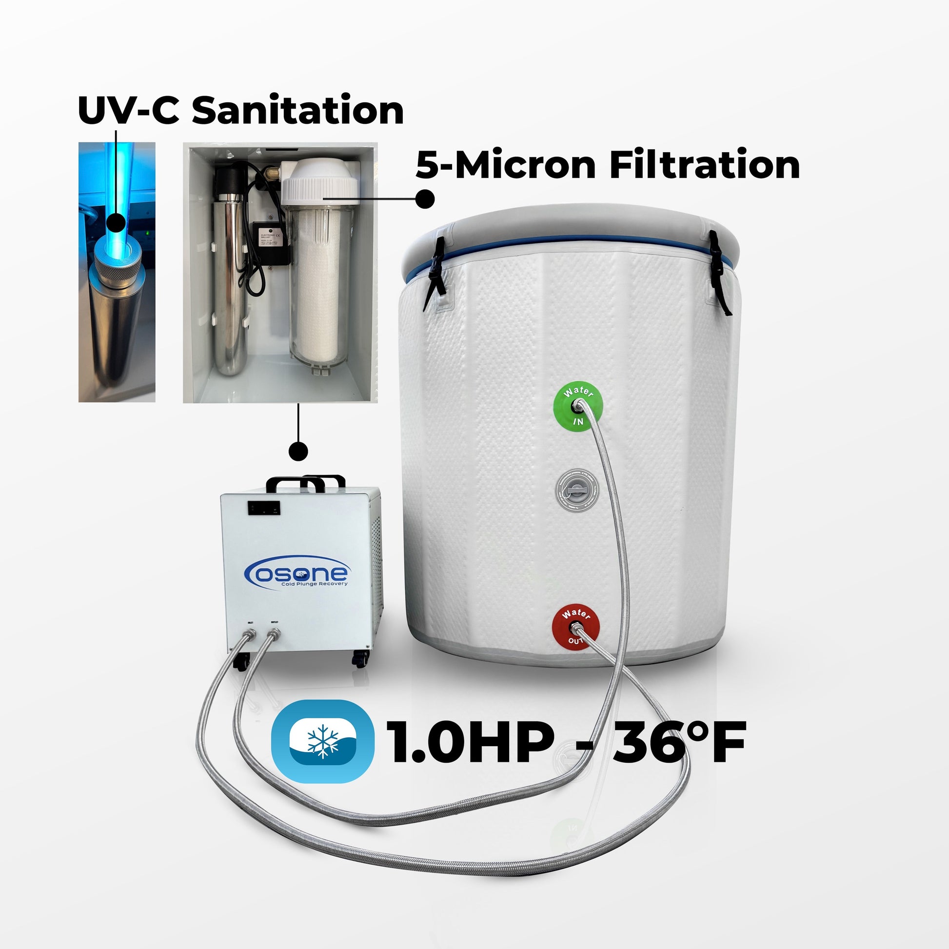 OSONE HydroBarrel Cold Plunge Ice Bath with Pro 1 HP Water Chiller