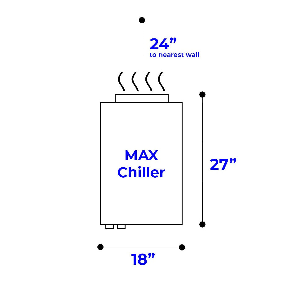 Max Chiller Dims