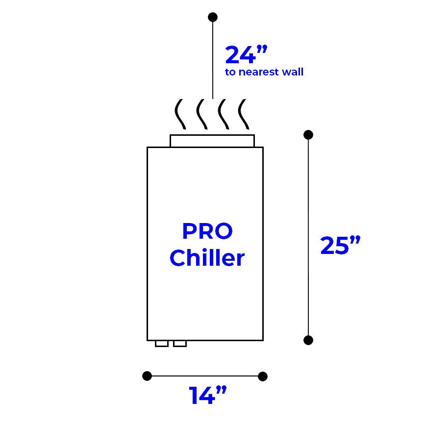 Pro Chiller dimensions