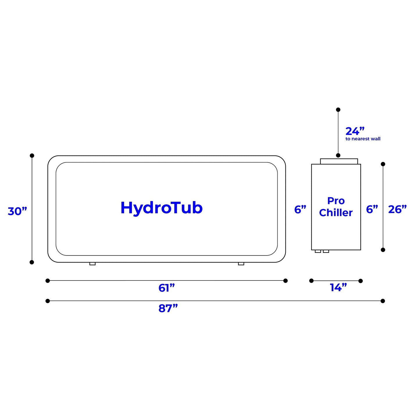 HydroTub Dimensions